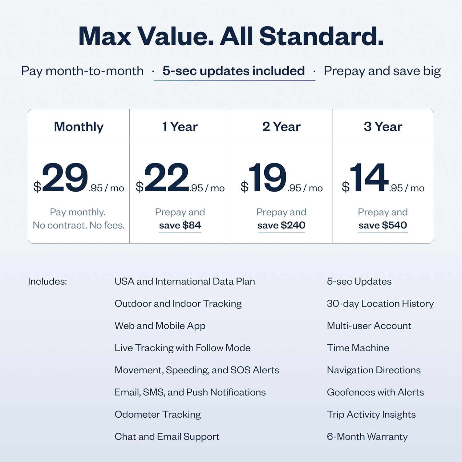 Updated Prices.jpg